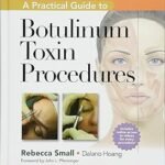 Botulinum Toxin Procedures